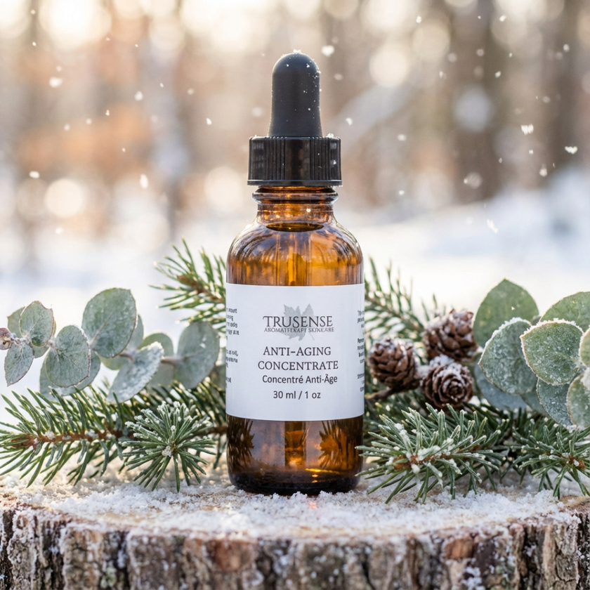 Anti-aging Concentrate