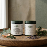 Aromatherapy Body Lotion